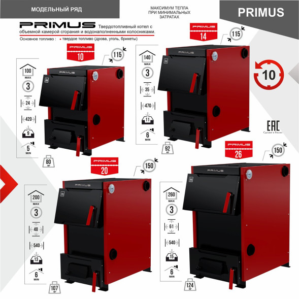 Котел твердотопливный PRIMUS 10 с плитой